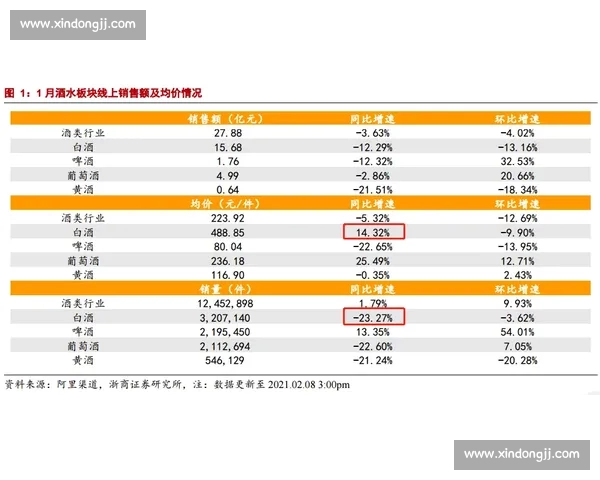 14 年行业标杆,金冠俱乐部的核心密码 14 年行业标杆,金冠俱乐部的核心密码